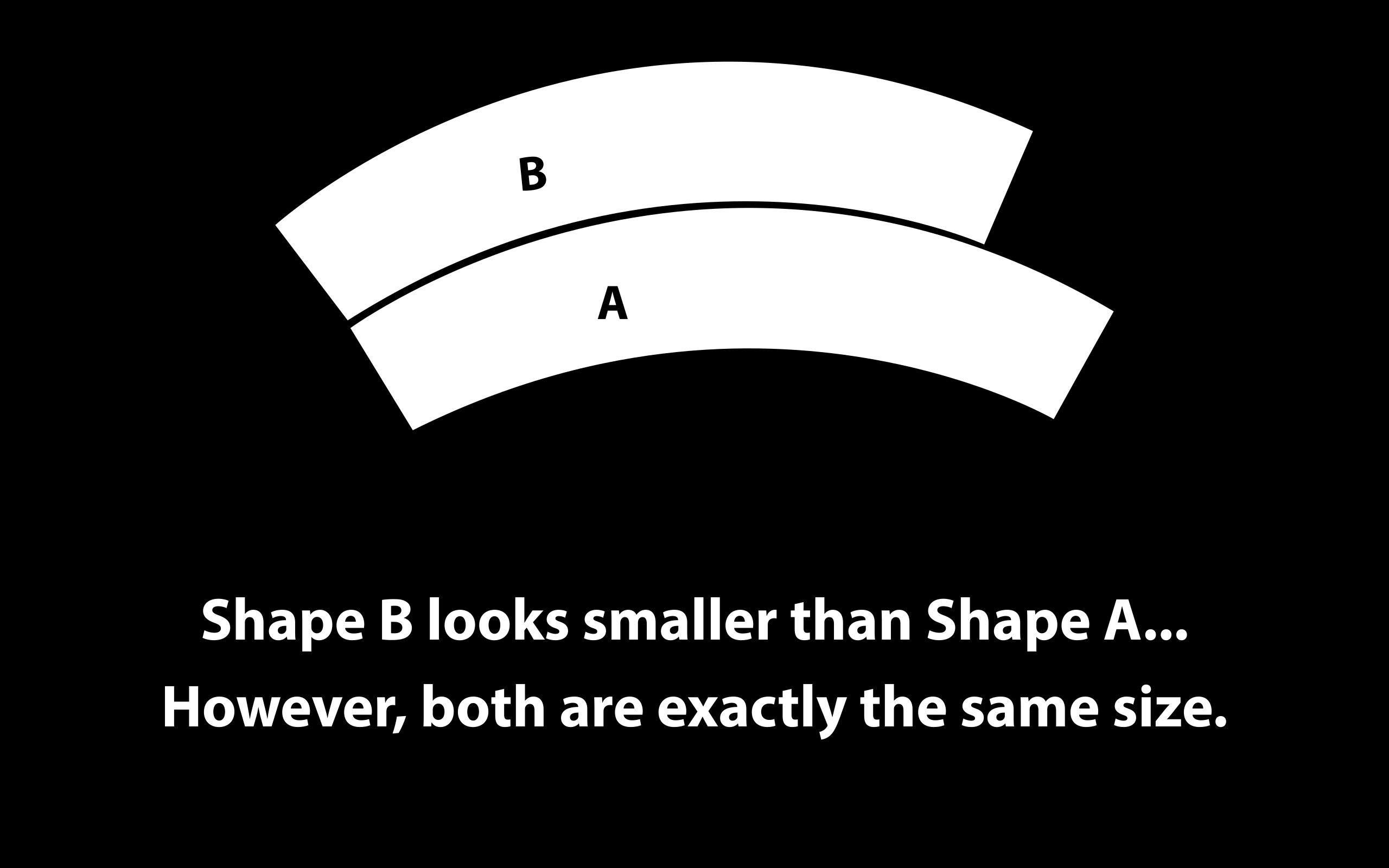 Shape B looks smaller than shape A.. Clip Art Image - ClipSafari