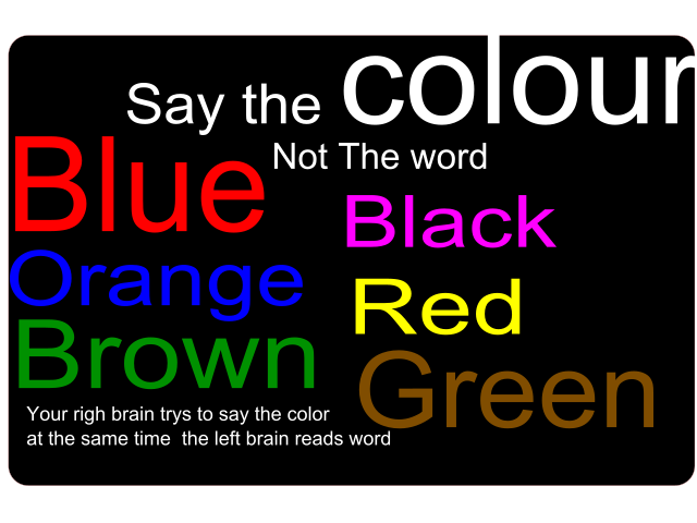 Say The Colour Not The Word Clip Art Image ClipSafari