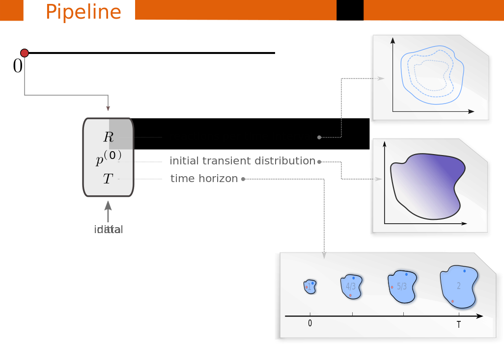 Presentation Slide Clip Art Image ClipSafari